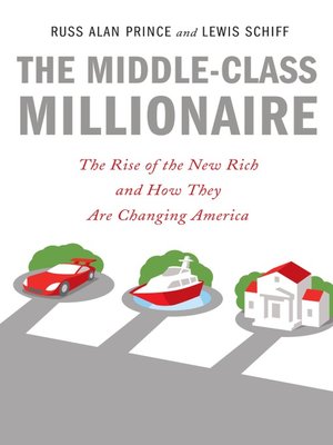 cover image of The Influence of Affluence